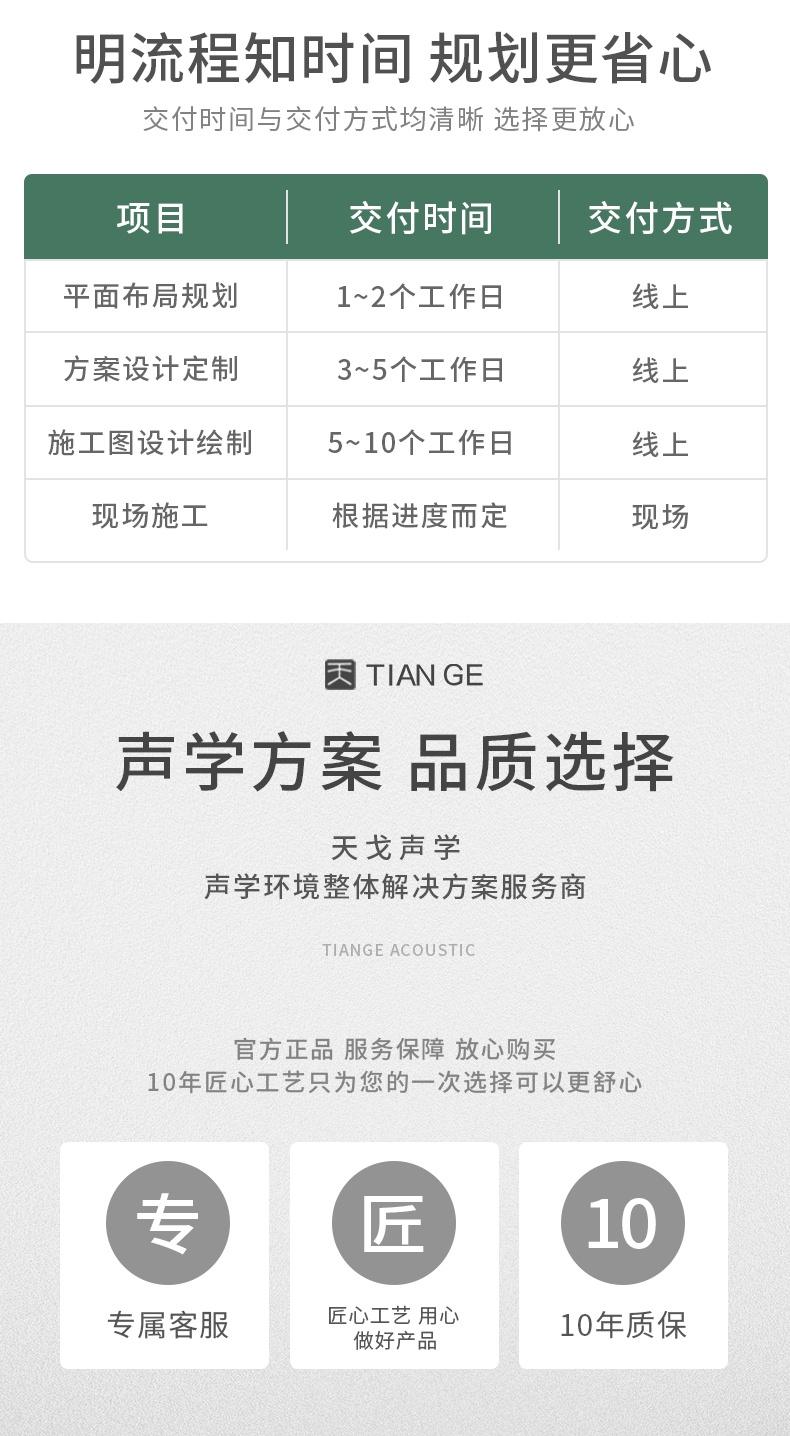 聲學(xué)設(shè)計(jì)方案